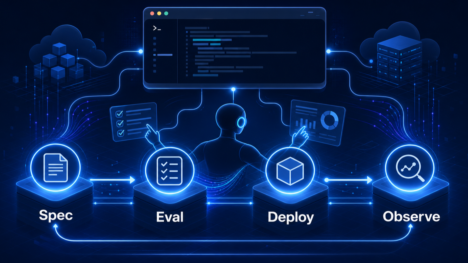 Google agents-cli: 코딩 에이전트를 엔터프라이즈 에이전트 운영자로 바꾸는 도구